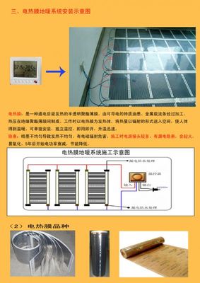 杭州建德富陽臨安桐廬淳安碳纖維地暖安裝工廠*套餐價100平方米2萬1只限前面地區